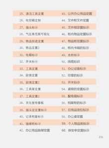 精品物業(yè)管理中的7S管理實踐指南 從規(guī)范到卓越